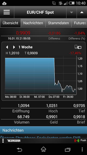 http://blog.dgbrt.ch/img/2015/eurchf.png